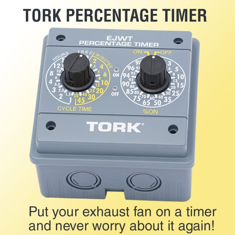 TORK Percentage Timer